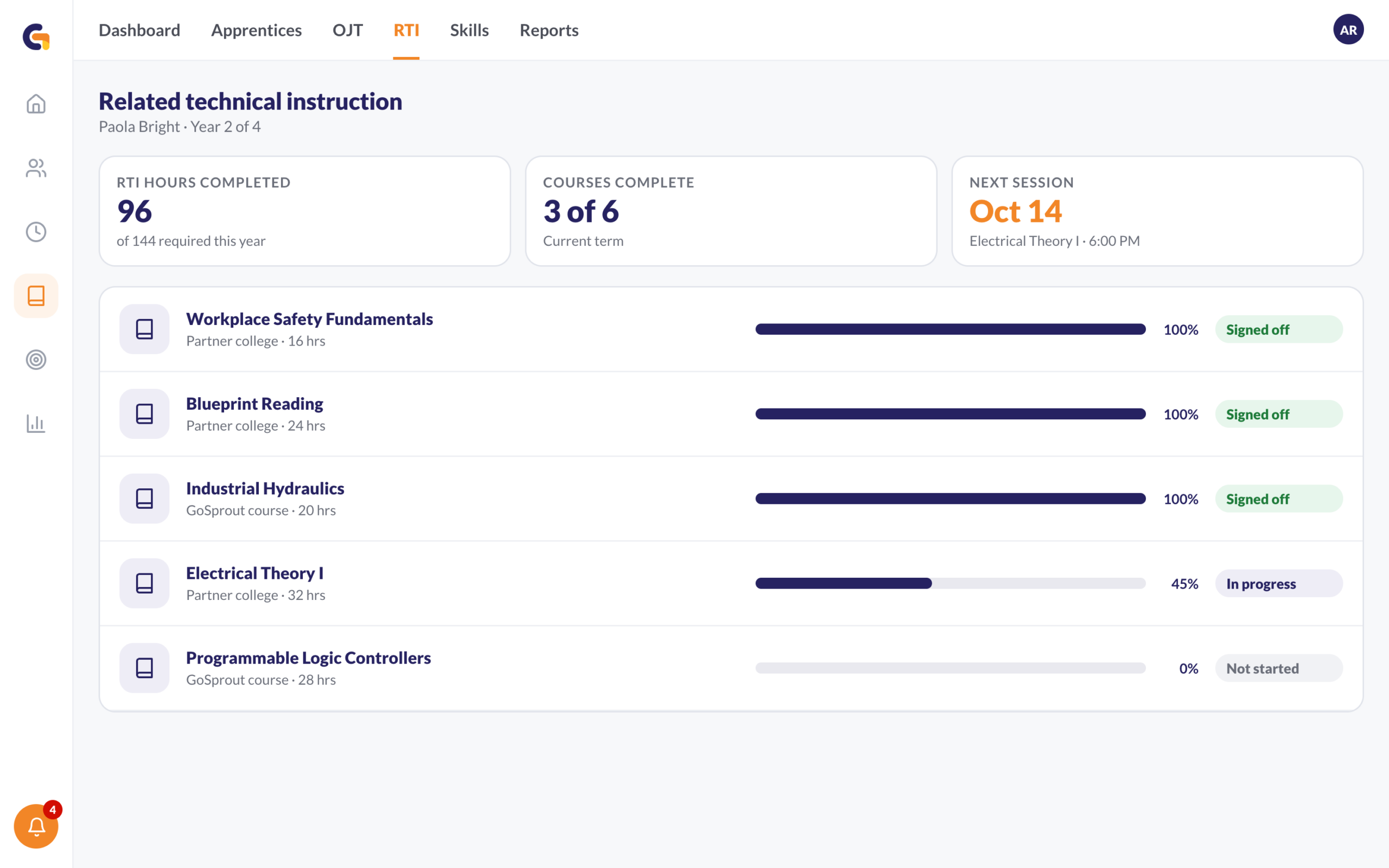 command-center-rti-progress (1)